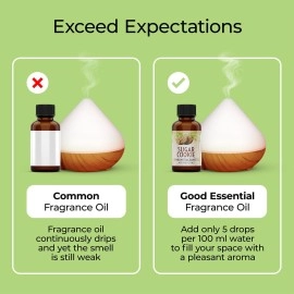 Good Essential - Professional Sugar Cookies Fragrance Oil 30ml for Diffuser, Candles, Soaps, Lotions, Perfume 1 fl oz