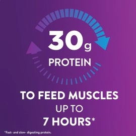 Ensure Max Protein Nutrition Shake with 30g of Protein, 1g of Sugar, High Protein Shake, French Vanilla, 11 fl oz (Pack of 12)