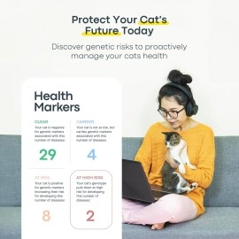 Basepaws Cat DNA Test | Breed + Health + Dental Report | Top Cat Breeds & 114 Health & Trait Markers | As Seen On Shark Tank