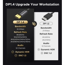 WARRKY USB C to DisplayPort Cable 8K 60Hz, Thunderbolt 4 to DisplayPort Cable | 4K 240Hz, 2K 360Hz | Compatible with iPhone 15 Series, MacBook Pro/Air, iPad Pro, iMac, Surface, HP, ASUS, etc. -1.8M