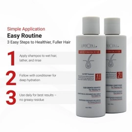 LifeCell Hair Restoration System (Shampoo + Conditioner Only)