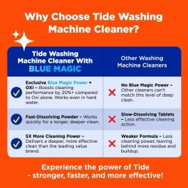 Tide Washing Machine Cleaner, Washer Machine Cleaner Tablets for Front and Top Loader Machines, 3 Count Box