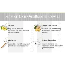 Asthma Relief,Bronchial Health,Lung Cleanse and Detox by OmniBreathe,30-Day Respiratory Wellness Supplement,Naturally Reduce Cough & Clear Mucus/Phlegm for Smokers in 24H,60 Veg Capsules(Read Reviews)