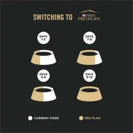 Purina Pro Plan Allergen Reducing, High Protein Cat Food, LIVECLEAR Chicken and Rice Formula - 16 lb. Bag