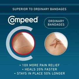 Compeed Advanced Blister Care 8 Count Sports Medium (2 Packs), Hydrocolloid Bandages, Heel Blister Patches, Blister on Foot, Blister Prevention & Treatment Help, Waterproof Cushions