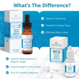 Waiora NCD Activated Liquid Zeolite Drops, for Natural Body Cleanse & Promote Immune Support, Mix in Food/Drinks, All Natural, Promote pH Balance - 1 Bottle (0.5 oz), 90 serv.