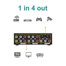 MT-VIKI - AV Signal Distributor, RCA Composite Video Splitter 1 in 4 Output, RCA Connector, Compatible with TV, Wii, NES, N64, XBOX, DVD, PS2, SEGA, Cable Box