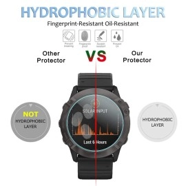 Suoman 4-Pack Screen Protector, 2.5D 9H Hardness Tempered Glass for Garmin Fenix 6X Pro/ 6X Pro Solar/ 6X Sapphire Smartwatch