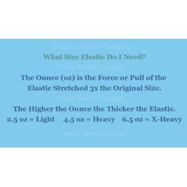 5/16 Inch Orthodontic Elastic Rubber Bands - 100 Pack - Clear Latex Free, Heavy 4.5 Ounce Small Rubberbands, Braces, Dreadlocks Hair Braids, Teeth Gap, Packaging, Crafts - Sonic Dental - Made in USA