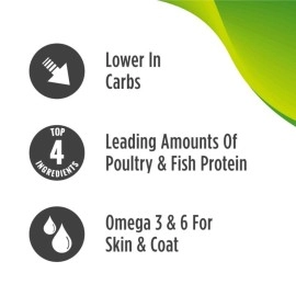 Nulo Freestyle Indoor Cat & Kitten Food, Premium Grain-Free Dry Small Bite Kibble, All Natural Animal Protein Recipe with BC30 Probiotic for Digestive Health Support 4 Pound (Pack of 1)