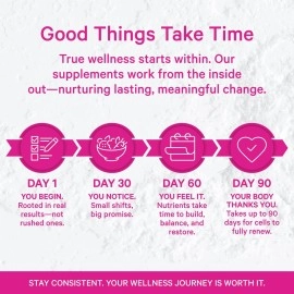 Pink Stork Lactation Probiotic - 30 Billion CFUs Multi Strain Postnatal Probiotics for Breastfeeding Women - Support Breast Milk & Gut Health, Postpartum Essentials, 30 Capsules