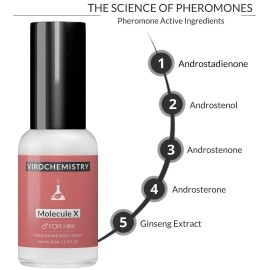 VIROCHEMISTRY Pheromones to Attract Women for Men (Molecule X) Body Spray - Bold, Extra Strength Human Pheromones Fragrance Body Spray - 50ml (Human Grade Pheromones to Attract Women)