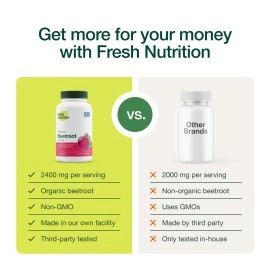 Organic Beet Root Capsules - Strongest DNA Verified 2400mg Per Serving - Nitric Oxide Booster, Healthy Blood Pressure, Improved Cardiovascular & Exercise Performance, Anti-Inflammatory; Vegan Friendly