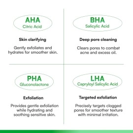 Face Republic AHA/BHA Toner 160mL