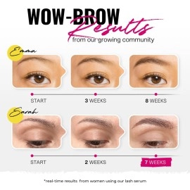 Svenja Walberg BROWCOCA!NE eyebrow growth serum for thicker brows I vegan eye-brow booster for rapid brow growth I test winner eyebrow growth MADE IN GERMANY