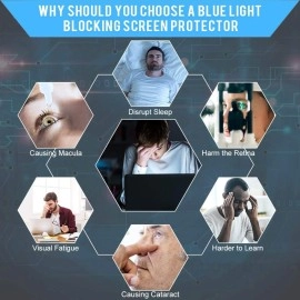 FILMEXT 2 Pack 15.6 Laptop Screen Protector Eye Protection Anti Glare Anti Blue Light Screen Protector for 15.6 Inch with 16:9 Aspect Ratio Laptop
