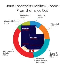 Orthomol Arthroplus, 30-Day Supply, Bone & Joint Health Supplement, Collagen Hydrolysate, Glucosamine Sulfate, Chondroitin Sulfate