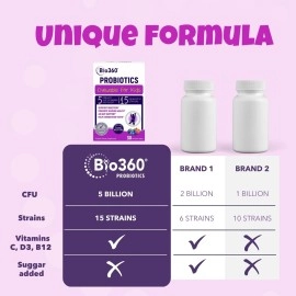 Bio360 Kids Probiotic Supplement, Daily Support for Kid\'s Gut, Immune, Brain & Whole Body Health, 15 Strains 5 Billion CFU, Organic Prebiotic Apple Fiber, 30 Chewable Mixed Berry Flavor