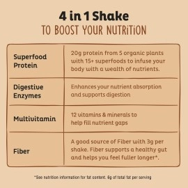 KOS Vegan Protein Powder, Chocolate Peanut Butter - Low Carb Pea Protein Blend, USDA Organic Superfood with Vitamins & Minerals - Keto, Soy, Dairy Free - Meal Replacement for Women & Men - 10 Servings