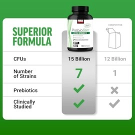 Force Factor ProbioSlim Extra Strength, Probiotic Supplement for Women and Men with 30 Billion CFUs and Green Tea Extract for Gut Health Support, Bloating and Gas Relief, 120 Count (Pack of 2)