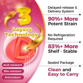 ZEBORA Probiotics-for-Women 100-Billion-CFUs with Prebiotics, D-Mannose & Cranberry for Digestive, Immune, Feminine UT Health Support, Ultimate Probiotic Women\'s Care, Soy & Gluten Free, 45 Packets