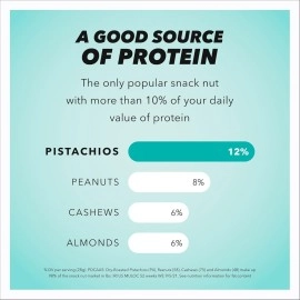 Wonderful Pistachios No Shells, Sea Salt & Vinegar, 2.25 Oz (Pack Of 8)