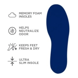 Arm & Hammer Soft Step Memory Foam Insoles (M 8-14/W 6-10)