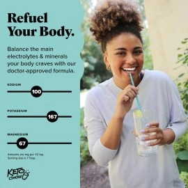 Keto Chow Daily Minerals Drops | Sodium, Magnesium, Potassium & Trace Mineral Supplements | Promotes Electrolyte Balance | Perfect for Keto Diet and Intermittent Fasting | On The Go Container | 2oz