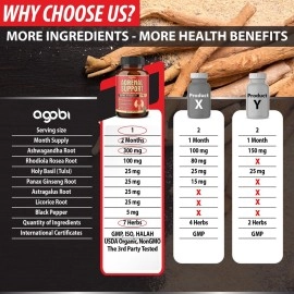 agobi 7in1 Adrenal Support Supplement, Equivalent to 8050mg of 7 Herbs - Concentrated Ashwagandha, Panax Ginseng, Rhodiola Rosea and More - 60 Capsules - 2 Month Supply