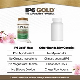 IP6 Gold International, , Immune Support Formula, 120 Vegetarian Capsules