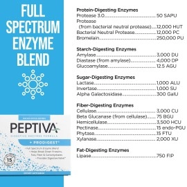Peptiva Digestive Enzyme Supplement + ProDigest - Helps with Bloating, Gas, Constipation - 15 Count