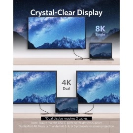 Anker Thunderbolt 4 Certified USB C to USB C Cable, 8K/4K Display/40Gbps Compatible with USB4, Thunderbolt 4/3, for MacBook, iPhone 16(100W, 2.3FT)