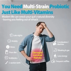 Life-Space Double Strength Broad Spectrum Probiotic, 64 Billion CFU & 15 Diverse Strains, Redouble Formulated for Digestive Health & Immune Health, Probiotics for Women & Men - 30 Veg Capsules