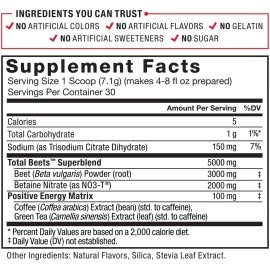 Force Factor Total Beets Energy Drink Mix, Superfood Beet Root Powder with Nitrates to Boost Energy and Support Circulation, Blood Flow, Nitric Oxide and Stamina, Heart Health Supplement, 30 Servings