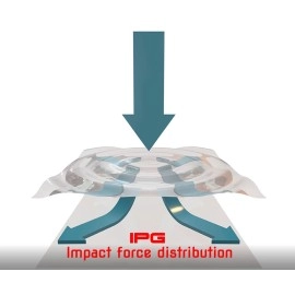 IPG for Garmin Descent Mk2S Hydrogel Screen Protector (2 Units) Invisible HD Clear Film Anti Scratch Guard-Smooth/Self-Healing/Bubble for Mk2S