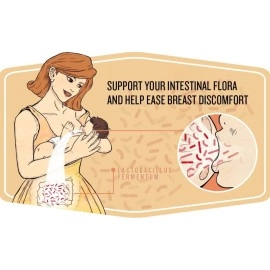 Legendairy Milk Lacta-Biotic Breastfeeding Probiotic | Lactation Supplements | Breast and Gut Health for Mom and Infant Immune Health for Baby | Daily Supplement for Healthy Lactation | 30 Count