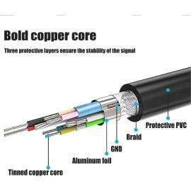 storel USB C Charger Cable Massage Gun Charger Power Cord Compatible with RELUKS,Sportneer Mini 2 Mini 3,alt AUKEY Home,Renpho,BOB and Brad,Medcursor MG05,Hethtec,TEIKARE,Kelices Type C Charging Cord