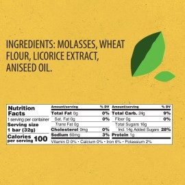 Panda  | Natural Soft Original Licorice | Pure Panda Black Licorice Candy Made with Only Four Natural Ingredients | Non-GMO Project verified | Vegan & Fat Free | 32 Gr - 1,125 OZ x 20 Bars Pack