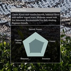 Naoki Matcha Superior Ceremonial Blend - Authentic Japanese First Harvest Ceremonial Grade Matcha Green Tea Powder from Uji, Kyoto (50g / 1.75oz)