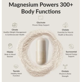 BiOptimizers Magnesium Breakthrough - version 4 -Natural Sleep and Brain Supplement - 30 caps