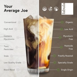 Fabula Coffee Decaf Medium Roast Whole Beans - Organic - Low Acid - Single Origin - Non-GMO - Mold Free - 12 Ounces