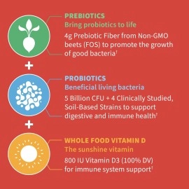 Garden of Life Dr Formulated 5 Billion CFU Prebiotic Fiber, Probiotic and Vitamin D3 Gummies for Kids Digestive & Immune Health - Gluten Free, Non GMO, No Added Sugars, Strawberry Flavor, 60 Gummies