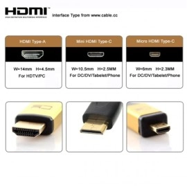 JSER CYFPV HDMI Type A Male Connector Up Angled 90 Degree for FPV HDTV Multicopter Aerial Photography