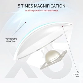 SAVILAND U V Light for Nails - Handheld U V Lamp for Gel Nails LED Nail Lamp Portable Mini Nail Dryer for Curing Gel Polish Nail Glue Gel USB Nail Art Flashlight for Home DIY Manicure