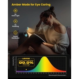 Glocusent Horizontal ET-Head Book Light for Reading in Bed, Eye Caring, CRI 95, 3 Colors & 5 Brightness, Rechargeable Long Lasting Reading Light, 1.8Oz Lightweight & Portable, Perfect for Book Lovers