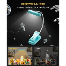 Glocusent Horizontal ET-Head Book Light for Reading in Bed, Eye Caring, CRI 95, 3 Colors & 5 Brightness, Rechargeable Long Lasting Reading Light, 1.8Oz Lightweight & Portable, Perfect for Book Lovers