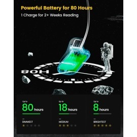 Glocusent Horizontal ET-Head Book Light for Reading in Bed, Eye Caring, CRI 95, 3 Colors & 5 Brightness, Rechargeable Long Lasting Reading Light, 1.8Oz Lightweight & Portable, Perfect for Book Lovers