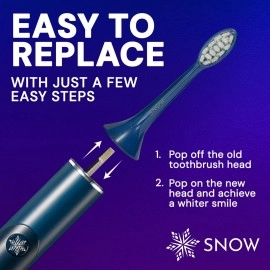 SNOW Toothbrush Refillable Heads - Electric Toothbrush Replacement Heads with Soft Bristles - Feature Blue LED Light and Sonic Technology - Easy Replacement Heads for LED Whitening Electric Toothbrush