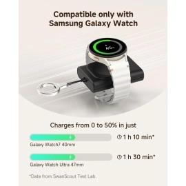 Phelinta Watch Charger for Galaxy Watch 7 Ultra, 1800mAh Portable Charger for Samsung Galaxy Watch 7/Ultra/6/6 Classic/5/5 Pro/4/3/Active 2, for Samsung Gear S3/Sport Watch Charger with Keychain
