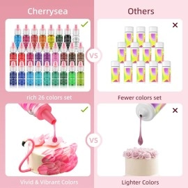 Food Coloring for Baking - 26 Vibrant Cake Coloring Liquid Set for Dessert Decorating, Food Grade Food Dye for Icing,Fondant,Cookies,Easter Egg,Making DIY Supplies Kit- 0.25 Fl. oz (6 ml)/Bottles